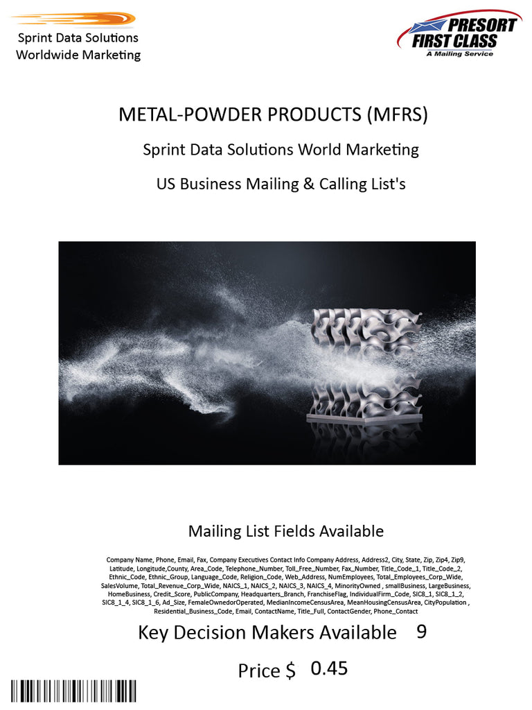 METAL-POWDER PRODUCTS (MFRS)