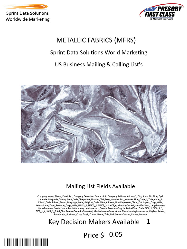 METALLIC FABRICS (MFRS)