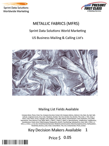 METALLIC FABRICS (MFRS)