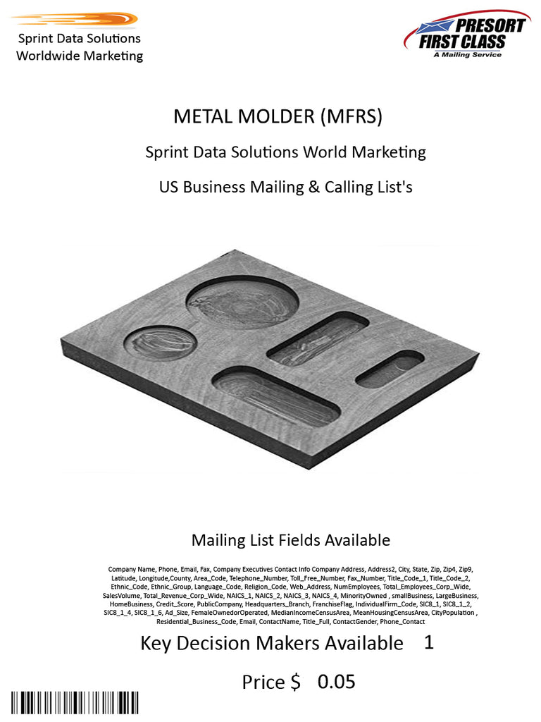 METAL MOLDER (MFRS)