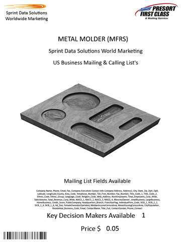 METAL MOLDER (MFRS)