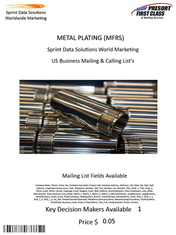 METAL PLATING (MFRS)