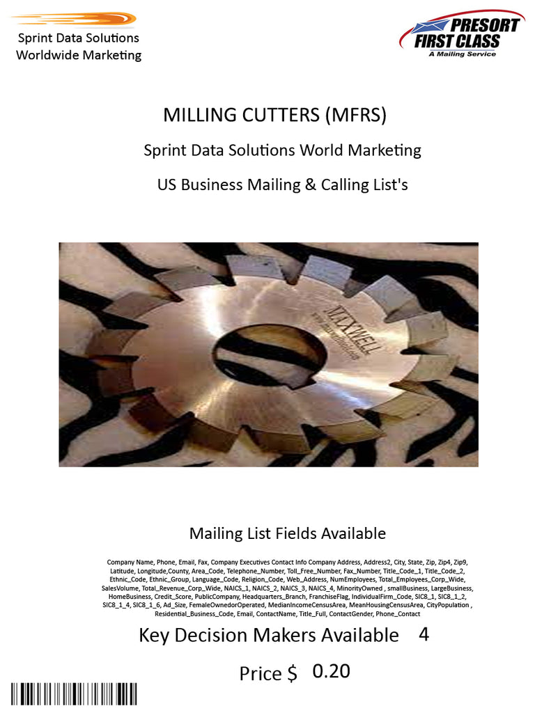 MILLING CUTTERS (MFRS)