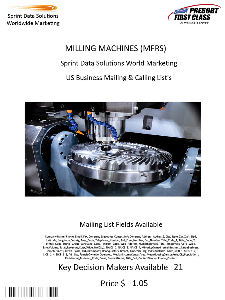 MILLING MACHINES (MFRS)