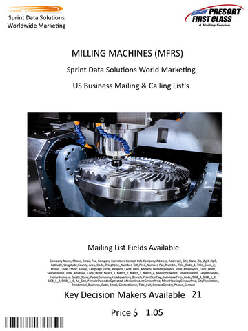 MILLING MACHINES (MFRS)