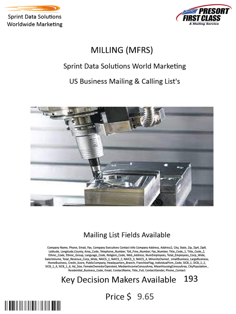 MILLING (MFRS)