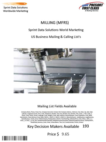 MILLING (MFRS)