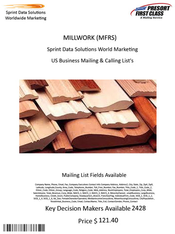 MILLWORK (MFRS)