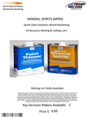 MINERAL SPIRITS (MFRS)