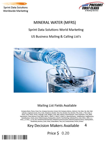 MINERAL WATER (MFRS)