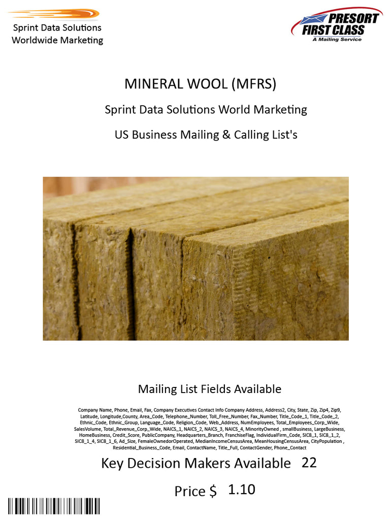 MINERAL WOOL (MFRS)