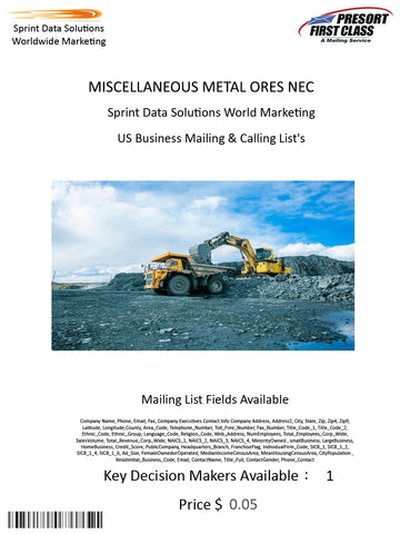 MISCELLANEOUS METAL ORES NEC