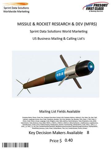 MISSILE & ROCKET RESEARCH & DEV (MFRS)