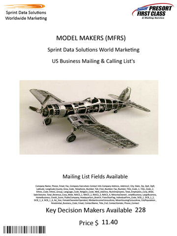 MODEL MAKERS (MFRS)