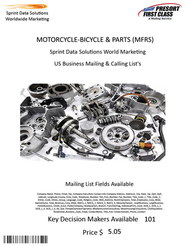 MOTORCYCLE-BICYCLE & PARTS (MFRS)