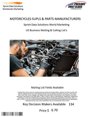 MOTORCYCLES-SUPLS & PARTS-MANUFACTURERS