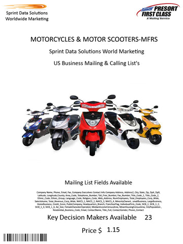 MOTORCYCLES & MOTOR SCOOTERS-MFRS