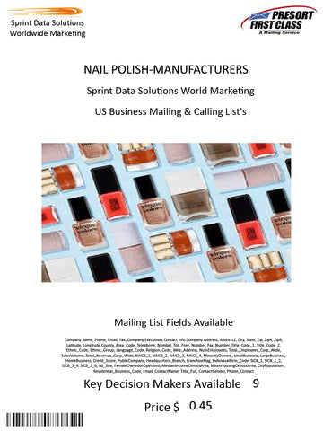 NAIL POLISH-MANUFACTURERS