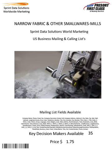 NARROW FABRIC & OTHER SMALLWARES-MILLS