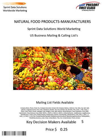 NATURAL FOOD PRODUCTS-MANUFACTURERS