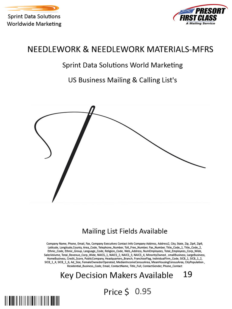 NEEDLEWORK & NEEDLEWORK MATERIALS-MFRS