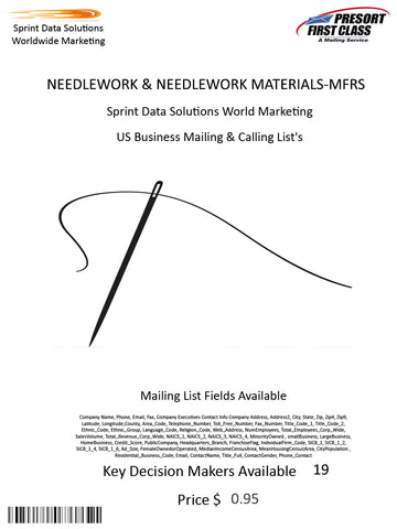 NEEDLEWORK & NEEDLEWORK MATERIALS-MFRS