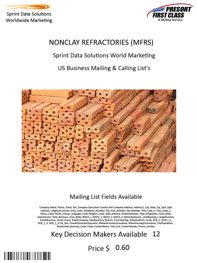 NONCLAY REFRACTORIES (MFRS)