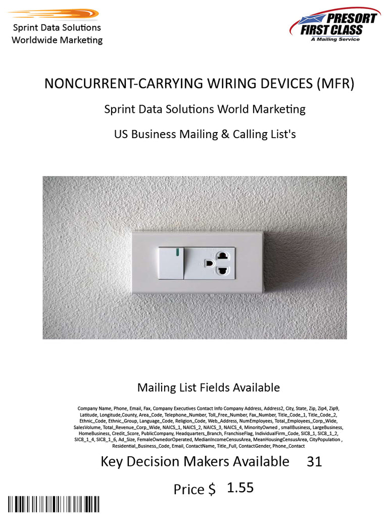 NONCURRENT-CARRYING WIRING DEVICES (MFR)