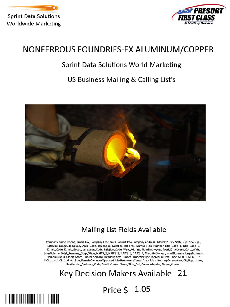 NONFERROUS FOUNDRIES-EX ALUMINUM/COPPER