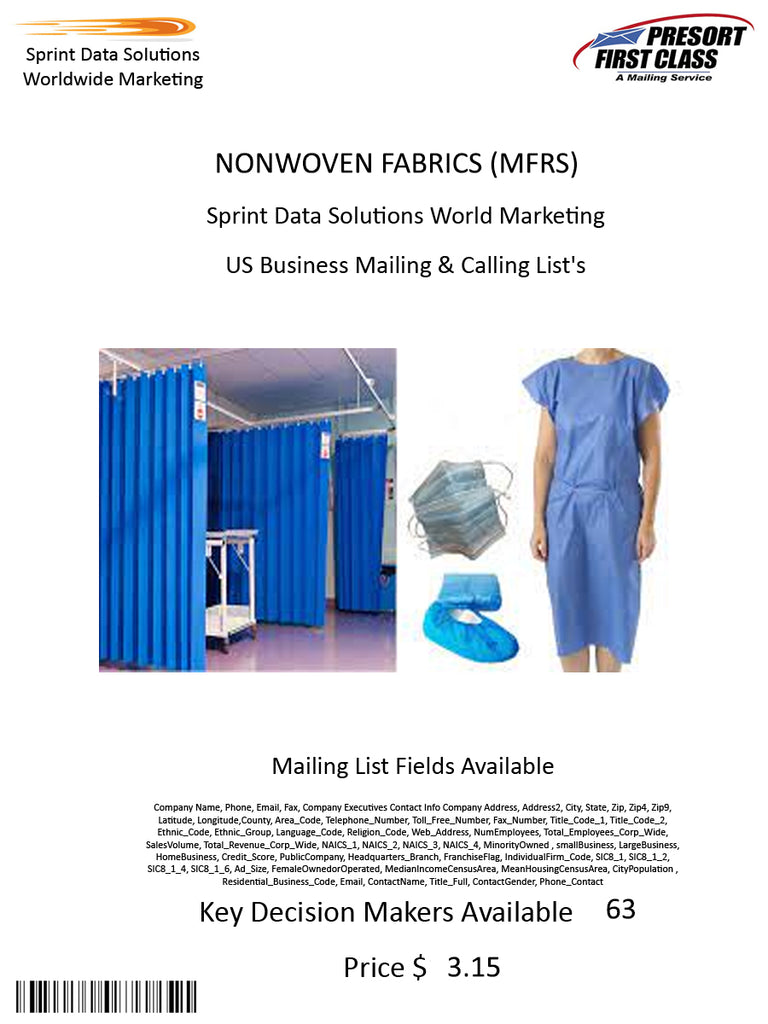 NONWOVEN FABRICS (MFRS)