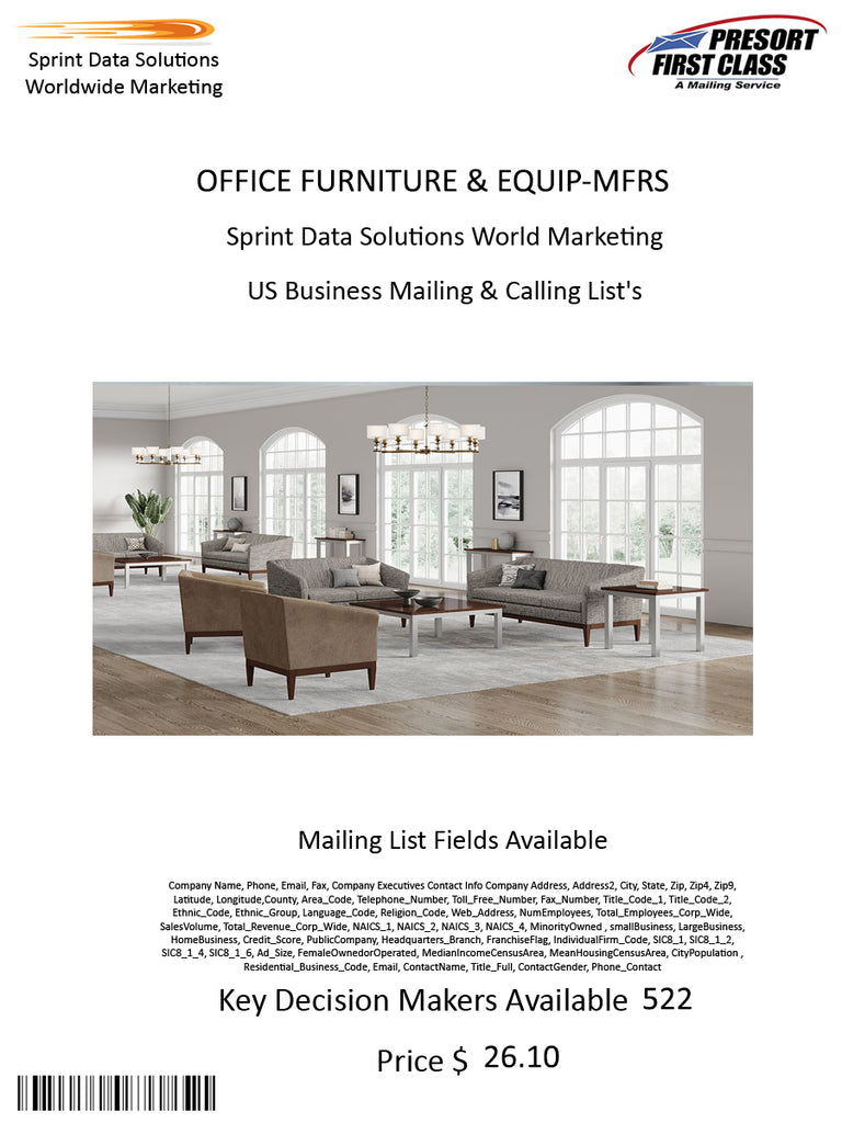 OFFICE FURNITURE & EQUIP-MFRS