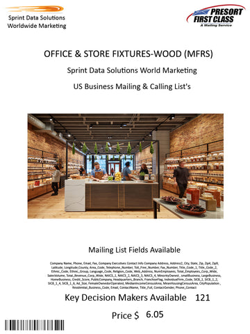 OFFICE & STORE FIXTURES-WOOD (MFRS)