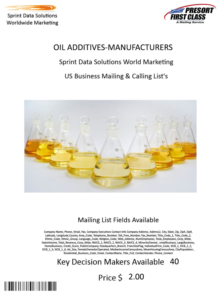 OIL ADDITIVES-MANUFACTURERS