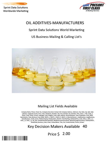 OIL ADDITIVES-MANUFACTURERS