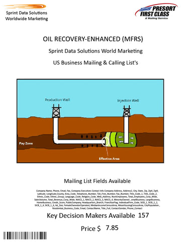 OIL RECOVERY-ENHANCED (MFRS)