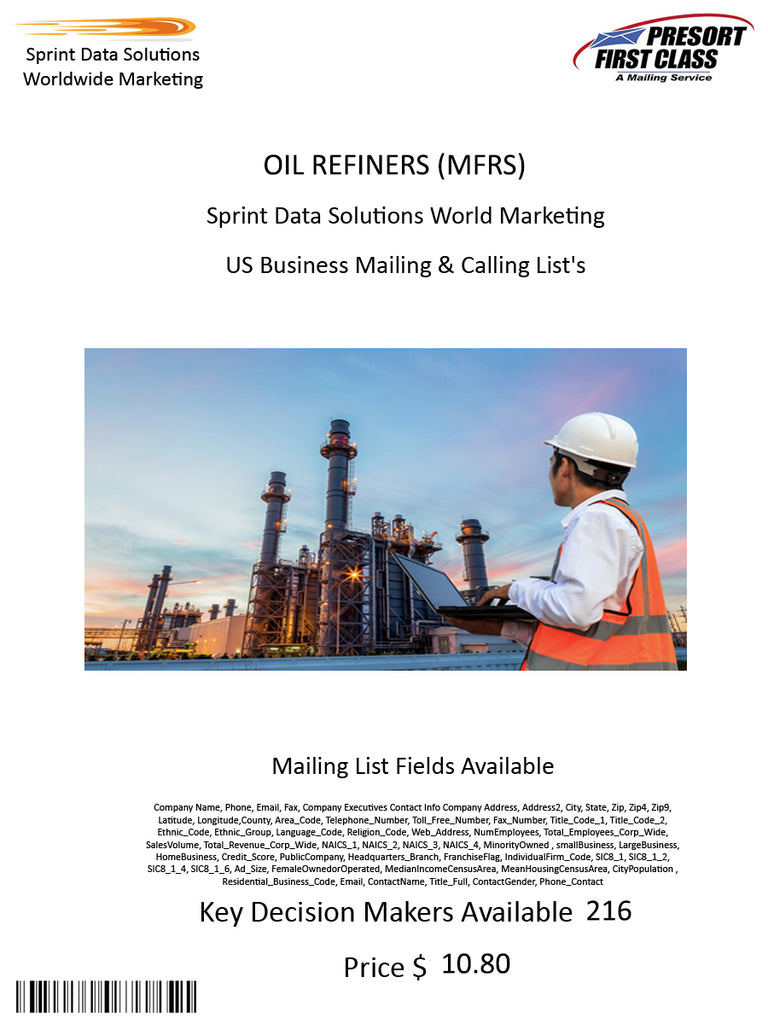 OIL REFINERS (MFRS)