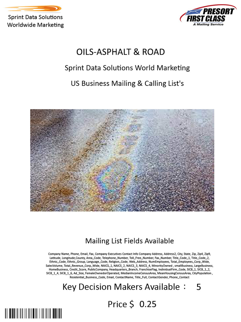 OILS-ASPHALT & ROAD