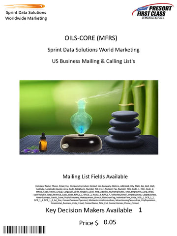 OILS-CORE (MFRS)