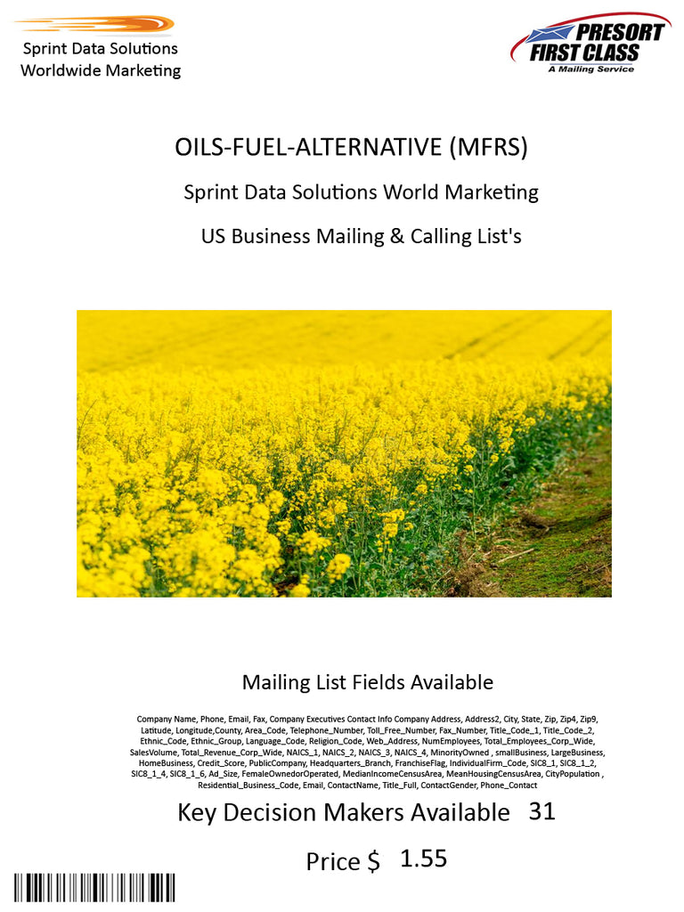 OILS-FUEL-ALTERNATIVE (MFRS)