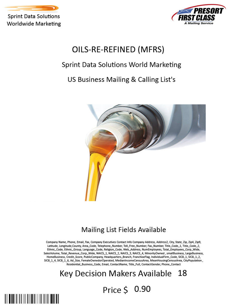 OILS-RE-REFINED (MFRS)