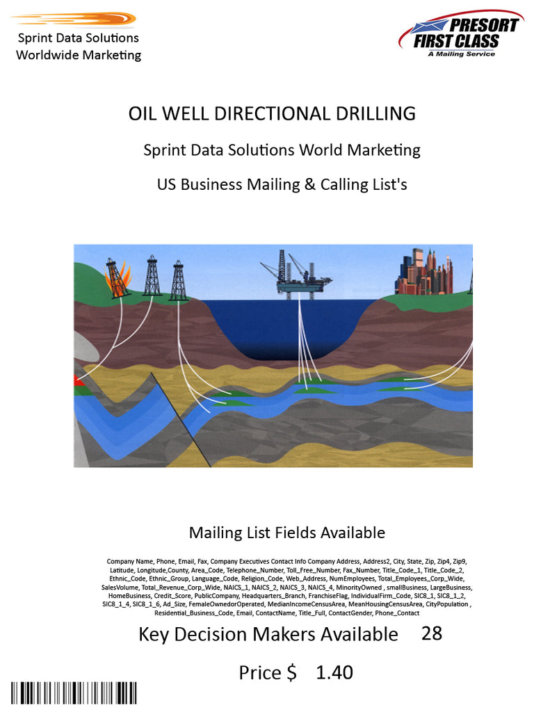 OIL WELL DIRECTIONAL DRILLING