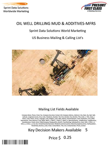 OIL WELL DRILLING MUD & ADDITIVES-MFRS