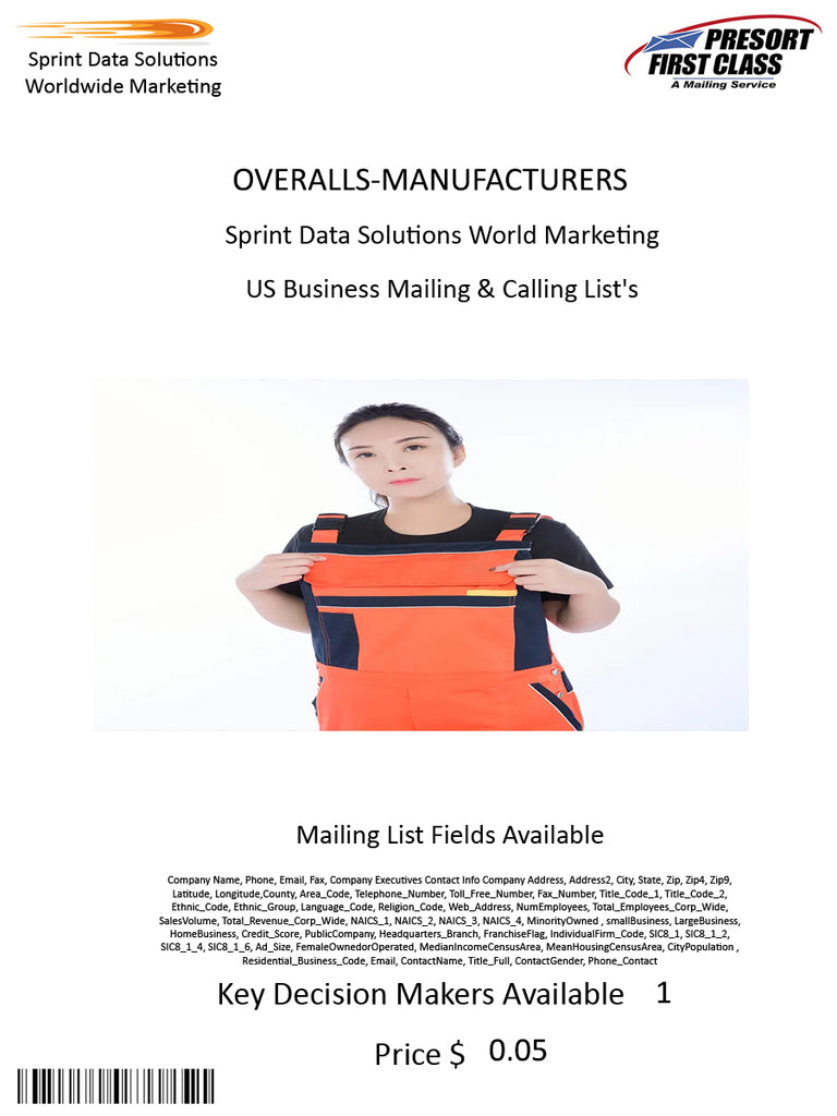 OVERALLS-MANUFACTURERS