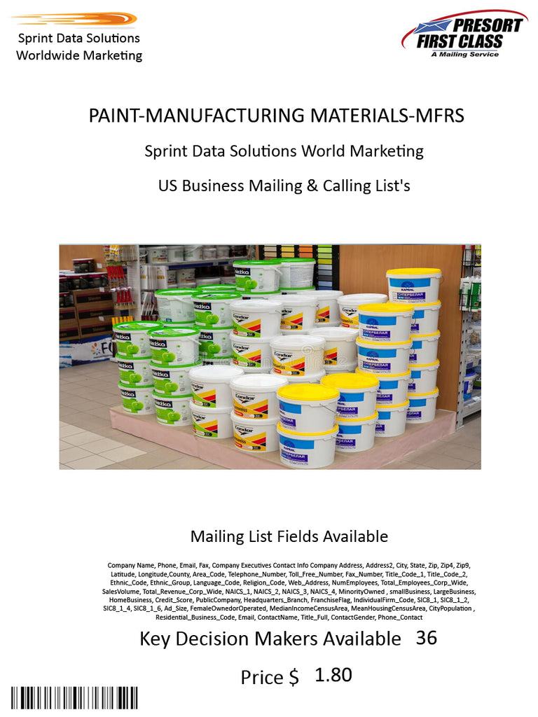 PAINT-MANUFACTURING MATERIALS-MFRS