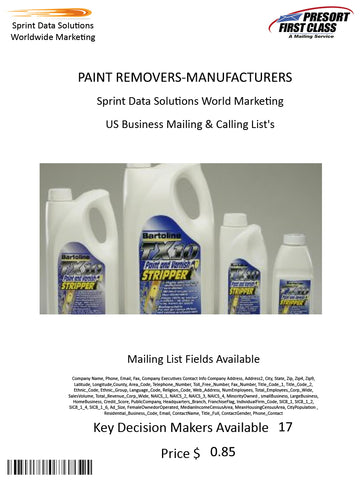 PAINT REMOVERS-MANUFACTURERS