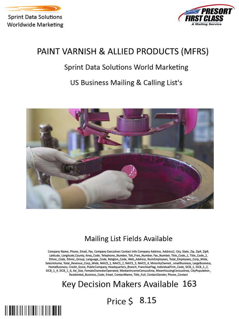 PAINT VARNISH & ALLIED PRODUCTS (MFRS)