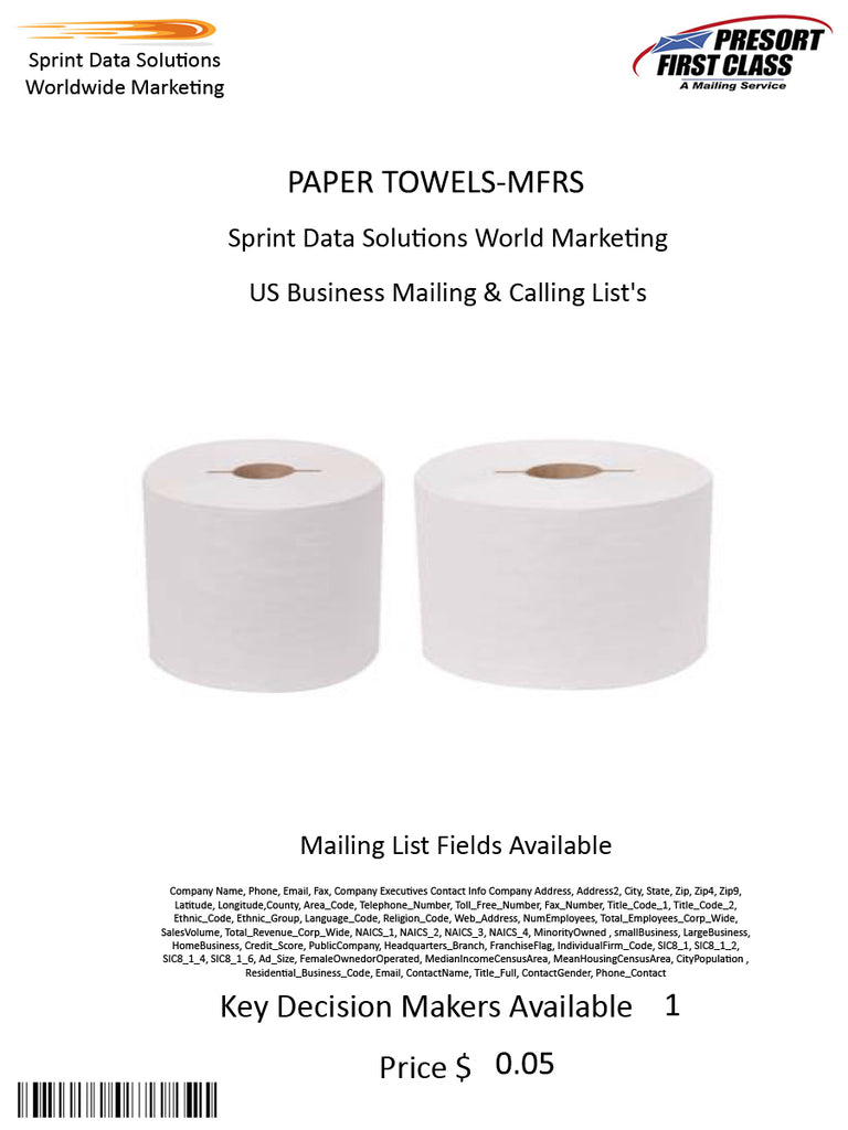 PAPER TOWELS-MFRS