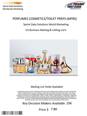 PERFUMES COSMETICS/TOILET PREPS (MFRS)