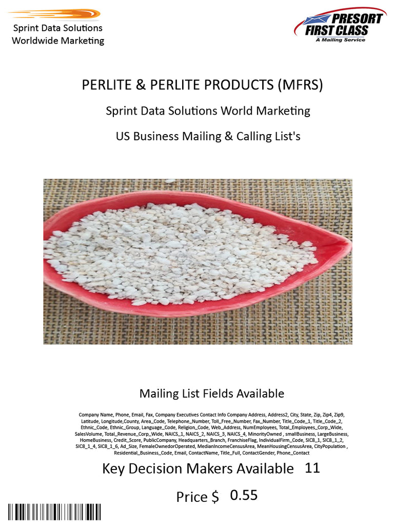 PERLITE & PERLITE PRODUCTS (MFRS)