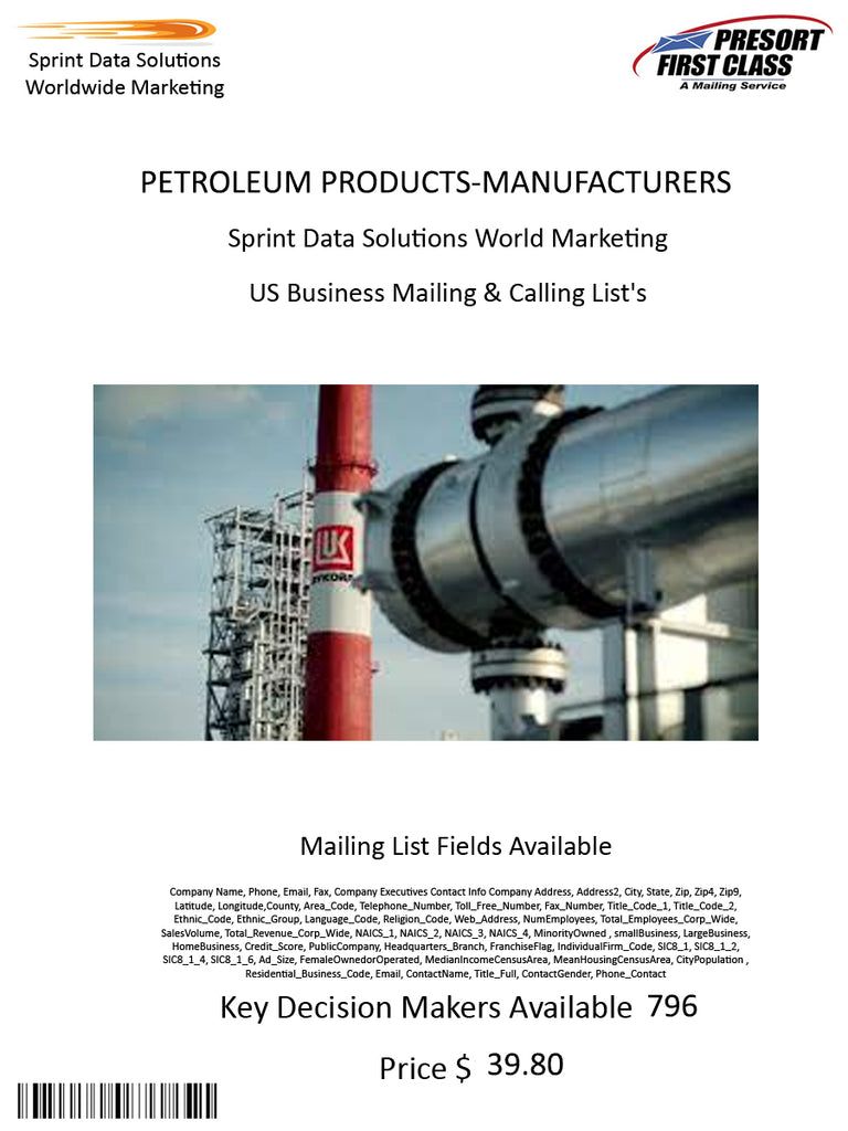 PETROLEUM PRODUCTS-MANUFACTURERS